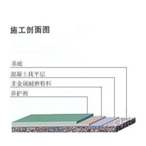 供应石家庄耐磨地面材料金刚砂耐磨地坪材料包工包料耐磨工程15130185638