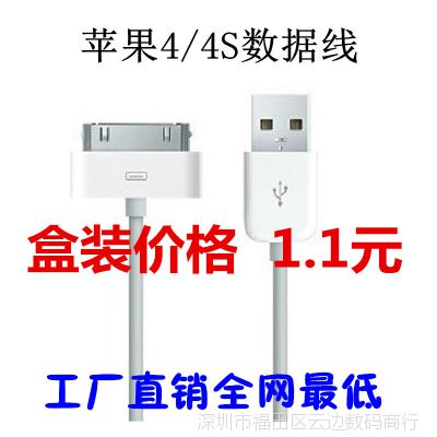 ƻ4/4 ipad ƻ46USB