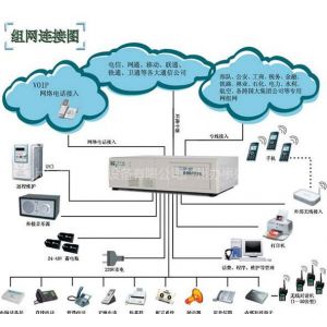 供应增城集团电话/增城程控交换机厂家销售维修