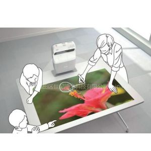 ӦEPSONͶӰ EB-455Wi/465i̽ڰͶӰ83685830