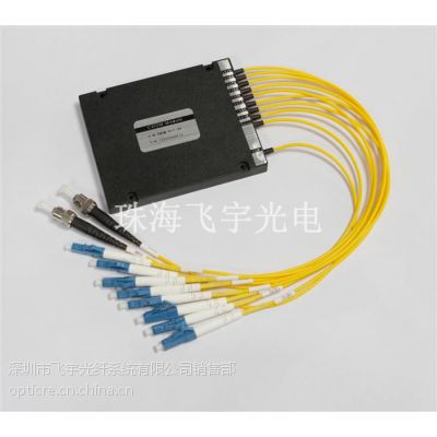 ӦӦ18CH CWDM 1270-1610 ָ