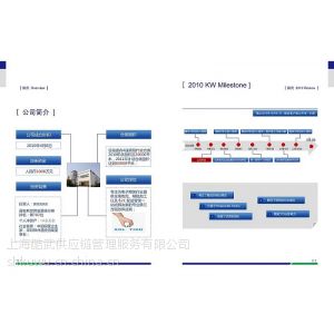 供应专业B2B/B2C仓储、全国物流、电商服务