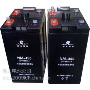 ӦNM-500ȼ(Ǧ)