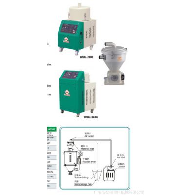 供应塑料机械700G分体式吸料机/真空上料机/加料机/填料机生产厂家