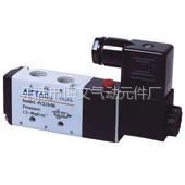 ӦӦ4V210-08 AC220V 0.15-0.85PA