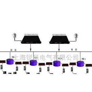 ��ӦGPS����ʱ�ӷ�����,����ʱ��ͬ���豸,GPS��ʱ��