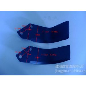 ӦӦPower tiller blade,иƬѵ