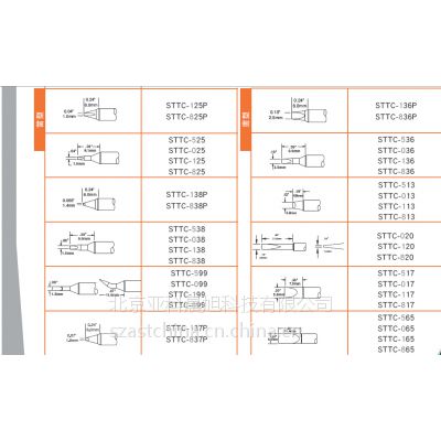 STTC-836/STTC-826/STTC-137/STTC-125/STTC-198 ͷ