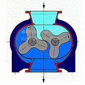 三叶罗茨鼓风机