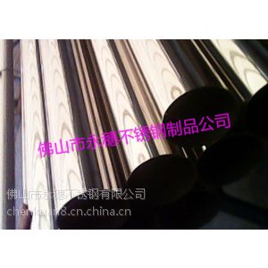 Ӧ201ֹܹ/۸