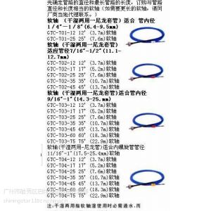 供应RAM-4A-50冷凝器管路清洗机