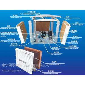 供应电子厂高温作业车间处理高温办法|电子厂高温生产车间散热排风系统