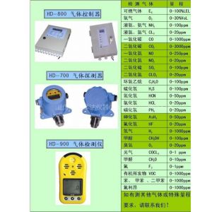 供应酒精报警器&检测仪