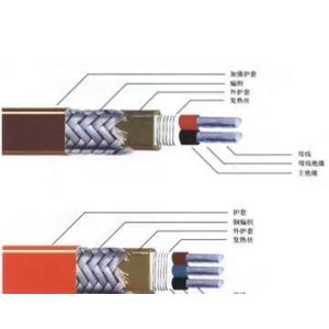 供应恒功率电热带-RDP2(Q)-J3北京中海华光