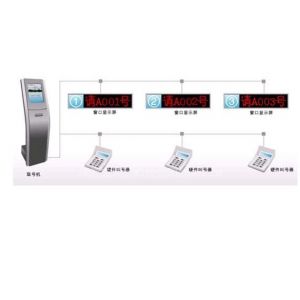 杰瑞达成都排队叫号机 排队系统 银行叫号系统 JRD-LT210