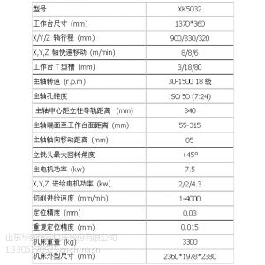 供应XK5032数控铣床，龙门铣床，立加光机，加工中心，山东华强精密机床股份有限公司