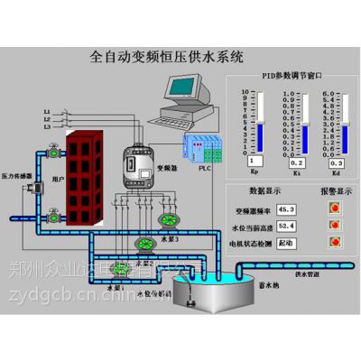 供应恒压供水系统