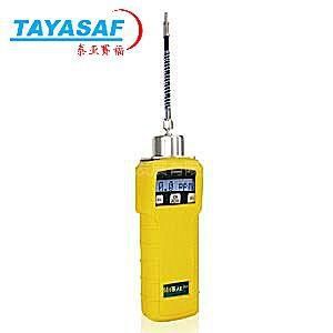 ӦMiniRAE3000 VOC