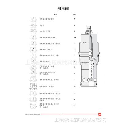 供应SUN泄压阀/HF插装阀、太阳阀RBAA-LAN、RPGS-LAN$$$