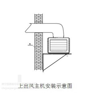 供应玻璃瓶生产车间夏季降温措施