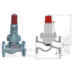 供应法兰泄压阀，电动梭式泄压阀。厂家直销ZSX41X梭式泄压阀