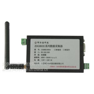 ӦRS-485 / 232ӿ ZIGBEE1080A ̩