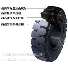 ݸ泵̥ ʵ̥ / ̥