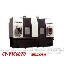 ӦʽCY-VTC6070