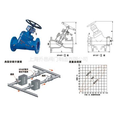 ���ط��� SP45F��������ƽ�ⷧ ����ֱ������
