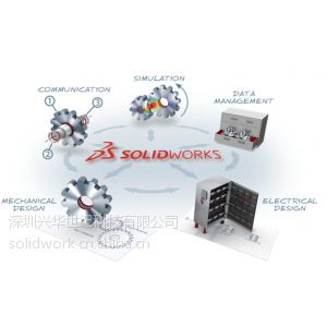 SolidWorks代理商