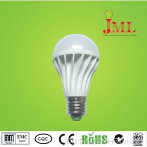 (yng)3wݟe27ݴled(ji)ܟ (ji)ܟ