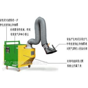 Ӧе쳵̳ϵͳӱ̻?
