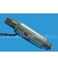 ӦԶԲʽTubular solenoid