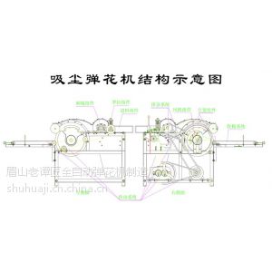 供应6MTB101-96C型吸尘弹花机 、13404062061小型梳花机