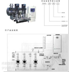 供应大连二次供水，变频恒压供水设备厂家，艺术惠园，见微知著