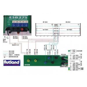 供应长寿型电子围栏