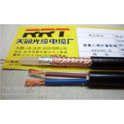 ӦSYV75-5 128Ƶרҵұ