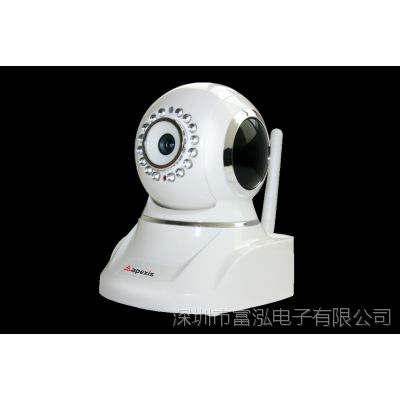 Ӧplay and play  ͷ ̨ IP Camera