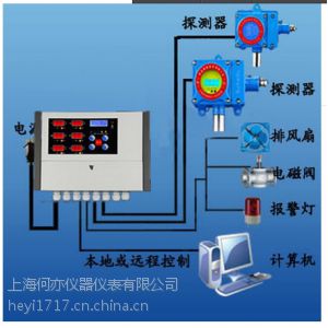 ӦRBK-6000-Zʽú