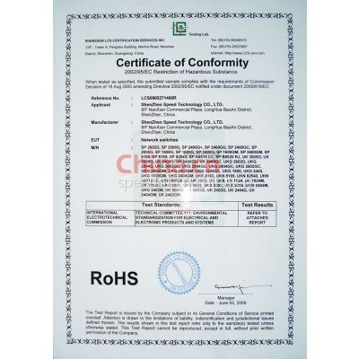 RoHS