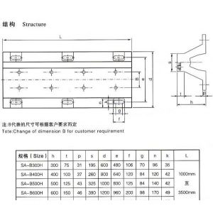 珠海D300型橡胶护舷 深圳圆筒型橡胶护舷 深圳DA300码头护舷工程