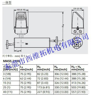 供应西门子变送器7ME4100-1DD10-1AC1