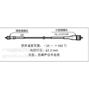 ӦNP-0151A