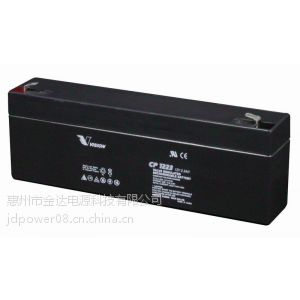 Ӧ Philips M460*** MP20,MP30,MP40,MP50,MP60໤ǵ