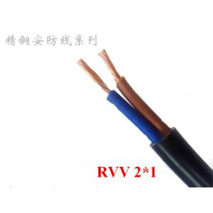 Ӧ³RVV ͭ*** RVVPο ׵ߵ