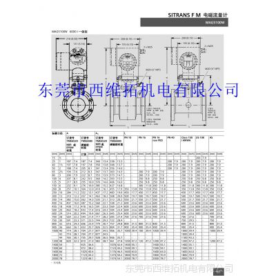 Ӧӵ7ME6580-3MC14-2AA1