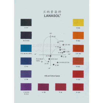 Ӧ LANASOL ëûȾ