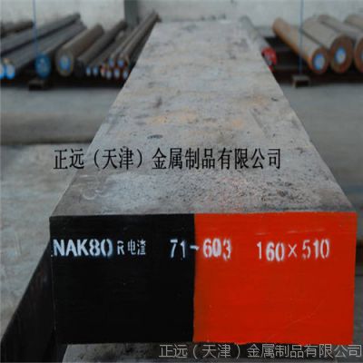 ӦNAK80ģ߸ּ۸ NAK80Ǯһ