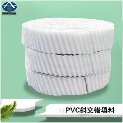 ӱA(qing) PVC PPs ճõzr(ji)S 13785867526