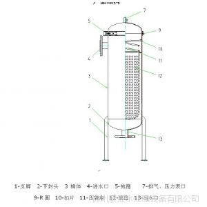 供应固液分离不锈钢滤袋式过滤器